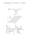 Method for Generating and Compressing Multi-Sweep-Frequency Radar Signals diagram and image