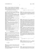 Method for Generating and Compressing Multi-Sweep-Frequency Radar Signals diagram and image