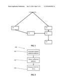 SURROUND SENSING SYSTEM diagram and image