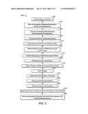 Method and System For Identifying and Sampling Hydrocarbons diagram and image