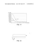 OPTICAL FILM AND DISPLAY DEVICE USING THE SAME diagram and image