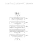 WEARABLE DISPLAY DEVICE AND CONTROL METHOD THEREOF diagram and image