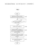 INFORMATION PROCESSING DEVICE, NOTIFICATION STATE CONTROL METHOD, AND     PROGRAM diagram and image