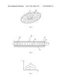 EYEGLASS OF 3D GLASSES AND FABRICATION METHOD THEREOF, AND 3D GLASSES diagram and image