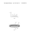 EYEGLASS OF 3D GLASSES AND FABRICATION METHOD THEREOF, AND 3D GLASSES diagram and image