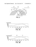 LIGHT EMITTING DEVICE AND BACKLIGHT MODULE AND LIQUID CRYSTAL DISPLAY     USING THE SAME diagram and image