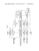 DIAPHRAGM DEVICE FOR VIDEO CAMERA LENS AND METHOD FOR CONTROLLING     DIAPHRAGM DEVICE diagram and image