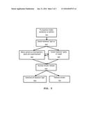 Device and method to standardize photography acquisition diagram and image