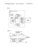 NUMERICAL CONTROLLER PERFORMING REPETITIVE MACHINING diagram and image