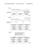 NUMERICAL CONTROLLER PERFORMING REPETITIVE MACHINING diagram and image