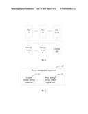 Power Management Method and Apparatus, and Power Supply System diagram and image