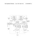 Power Management Method and Apparatus, and Power Supply System diagram and image