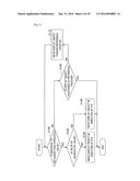 DISPLAY CONTROL DEVICE, DISPLAY CONTROL METHOD, AND PROGRAM diagram and image