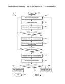 WAKING A DEVICE IN RESPONSE TO USER GESTURES diagram and image