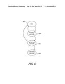 WAKING A DEVICE IN RESPONSE TO USER GESTURES diagram and image