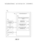 WAKING A DEVICE IN RESPONSE TO USER GESTURES diagram and image