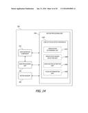 WAKING A DEVICE IN RESPONSE TO USER GESTURES diagram and image