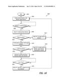 WAKING A DEVICE IN RESPONSE TO USER GESTURES diagram and image