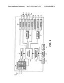 PHYSICAL ORIENTATION CALIBRATION FOR MOTION AND GESTURE-BASED INTERACTION     SEQUENCE ACTIVATION diagram and image