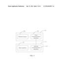 TOUCH SYSTEM, TOUCH APPARATUS, AND MOBILE DEVICE diagram and image