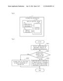 DISPLAY CONTROL DEVICE, INFORMATION APPARATUS, DISPLAY CONTROL METHOD AND     RECORDING MEDIUM diagram and image