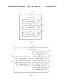 CONVERSION METHOD, DEVICE, AND EQUIPMENT FOR KEY OPERATIONS ON A NON-TOUCH     SCREEN TERMINAL UNIT diagram and image