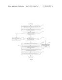 CONVERSION METHOD, DEVICE, AND EQUIPMENT FOR KEY OPERATIONS ON A NON-TOUCH     SCREEN TERMINAL UNIT diagram and image