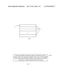 TOUCH DISPLAY DEVICE, ITS DRIVING METHOD AND NON-TRANSIENT STORAGE MEDIUM diagram and image