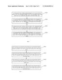TOUCH DISPLAY DEVICE, ITS DRIVING METHOD AND NON-TRANSIENT STORAGE MEDIUM diagram and image