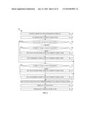 STACKABLE PAGINATION INDICATORS diagram and image