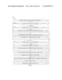 STACKABLE PAGINATION INDICATORS diagram and image