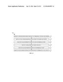 STACKABLE PAGINATION INDICATORS diagram and image