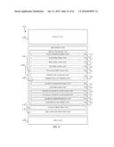 STACKABLE PAGINATION INDICATORS diagram and image