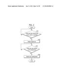 MOBILE TERMINAL AND CONTROLLING METHOD THEREOF diagram and image