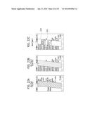 MOBILE TERMINAL AND CONTROLLING METHOD THEREOF diagram and image