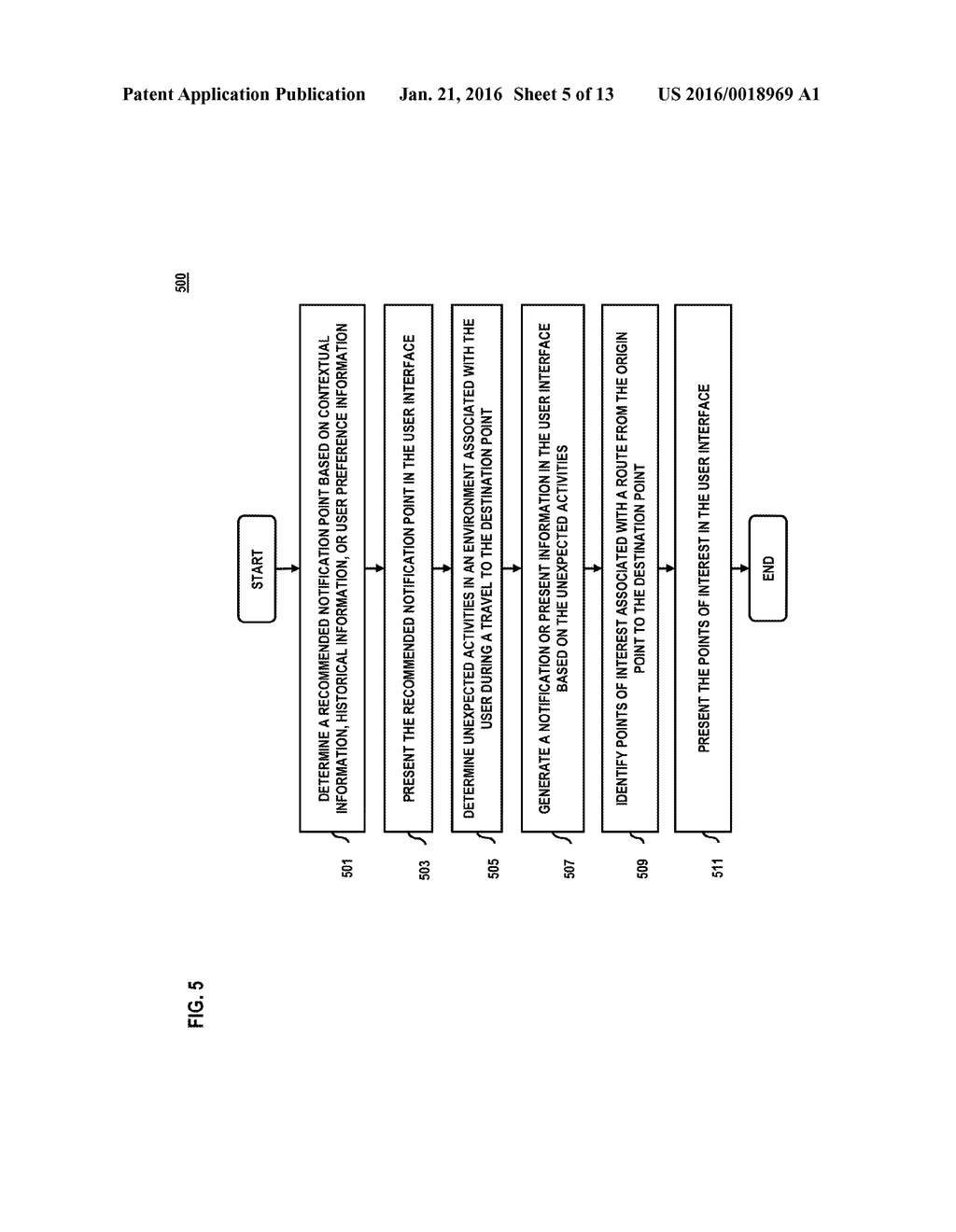 METHOD AND APPARATUS FOR CONTEXTUAL NOTIFICATIONS AND USER INTERFACE - diagram, schematic, and image 06