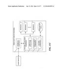 Systems and Applications for Display Devices diagram and image