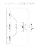 Multifunctional Media Players diagram and image