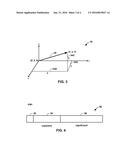 VECTOR SCALING INSTRUCTIONS FOR USE IN AN ARITHMETIC LOGIC UNIT diagram and image