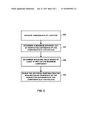 VECTOR SCALING INSTRUCTIONS FOR USE IN AN ARITHMETIC LOGIC UNIT diagram and image