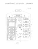 MANAGING PARAMETER TYPES FOR GENERIC FUNCTIONS diagram and image