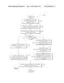 MANAGING PARAMETER TYPES FOR GENERIC FUNCTIONS diagram and image