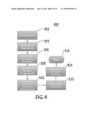 SYSTEM AND METHOD FOR RESILIENT AUTOMATION UPGRADE diagram and image