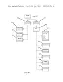 SYSTEM AND METHOD FOR RESILIENT AUTOMATION UPGRADE diagram and image