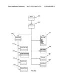 SYSTEM AND METHOD FOR RESILIENT AUTOMATION UPGRADE diagram and image