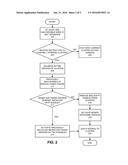 FORCIBLY COMPLETING UPGRADE OF DISTRIBUTED SOFTWARE IN PRESENCE OF     FAILURES diagram and image