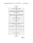 FORCIBLY COMPLETING UPGRADE OF DISTRIBUTED SOFTWARE IN PRESENCE OF     FAILURES diagram and image