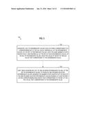 Run-Length Encoding Decompression diagram and image