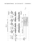 Run-Length Encoding Decompression diagram and image