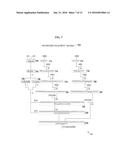 Run-Length Encoding Decompression diagram and image